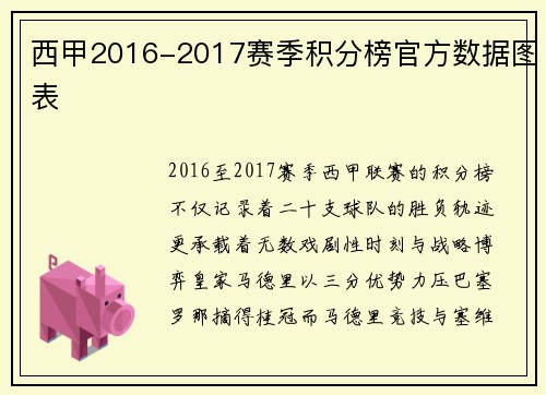 西甲2016-2017赛季积分榜官方数据图表